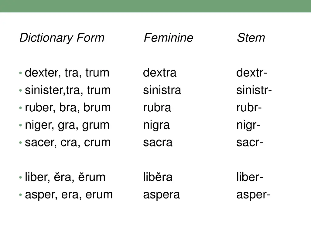 dictionary form