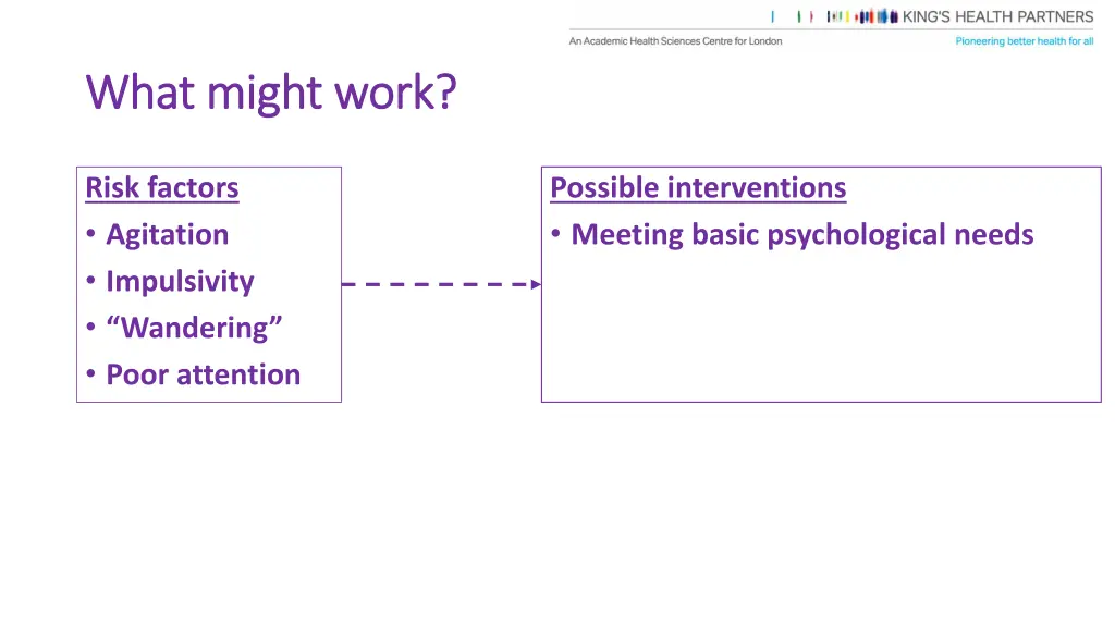 what might work what might work