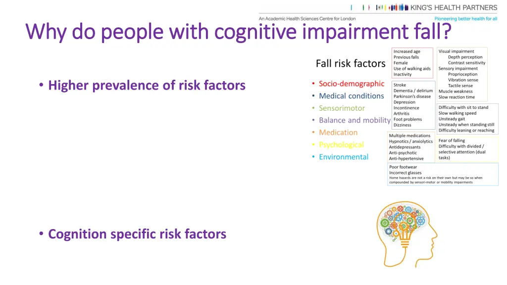 why do people with cognitive impairment fall
