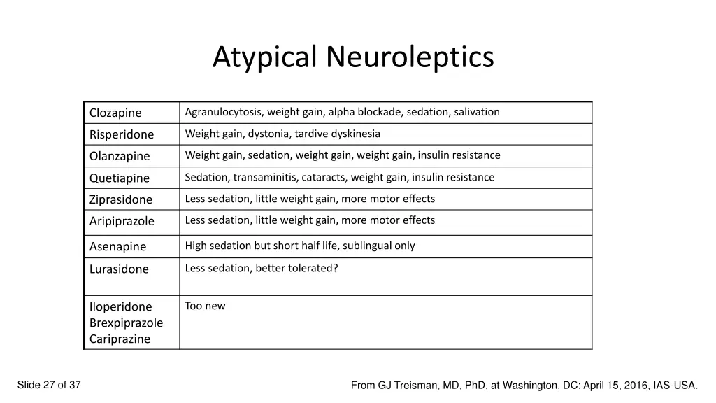 atypical neuroleptics