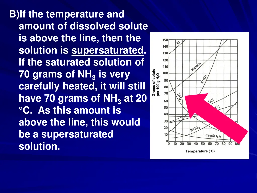 b if the temperature and amount of dissolved
