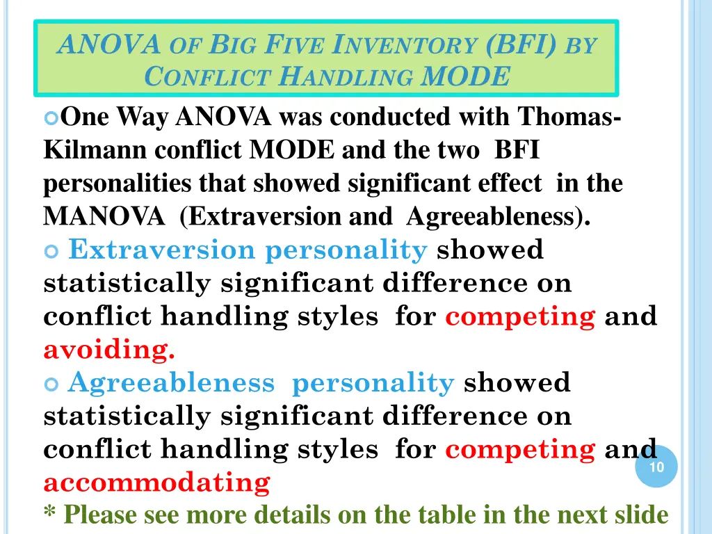anova of b ig f ive i nventory bfi by c onflict