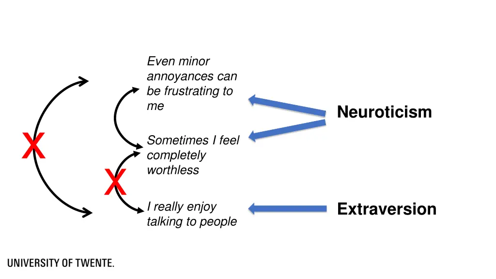 even minor annoyances can be frustrating to me