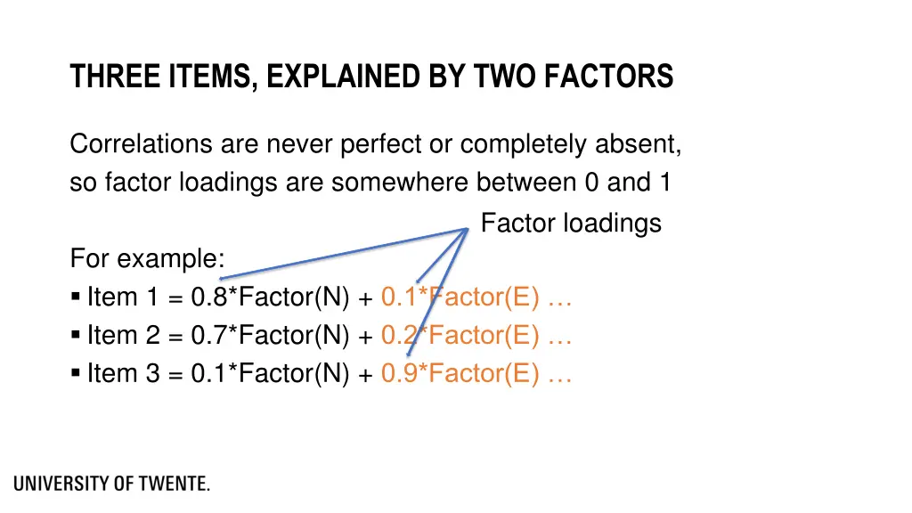 three items explained by two factors 1