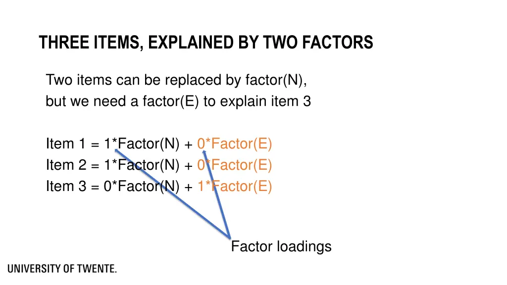 three items explained by two factors