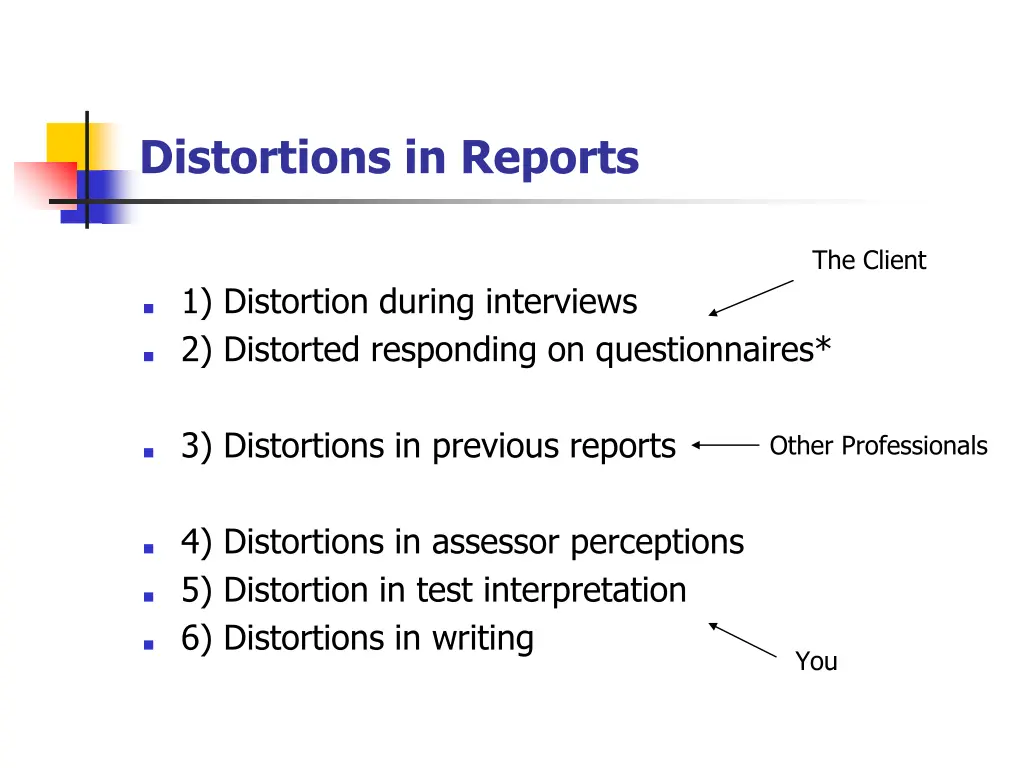 distortions in reports