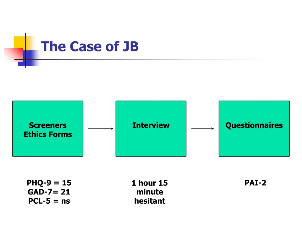 the case of jb 1