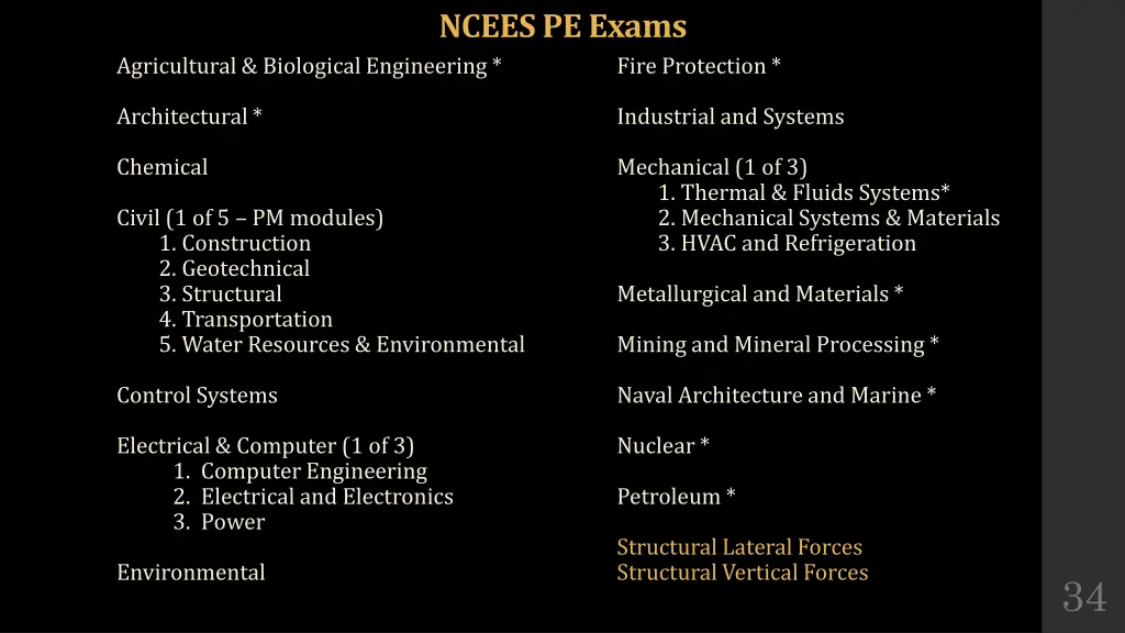 ncees pe exams