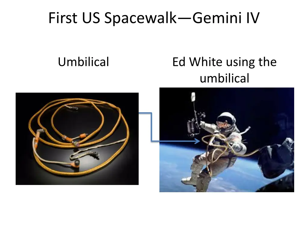 first us spacewalk gemini iv