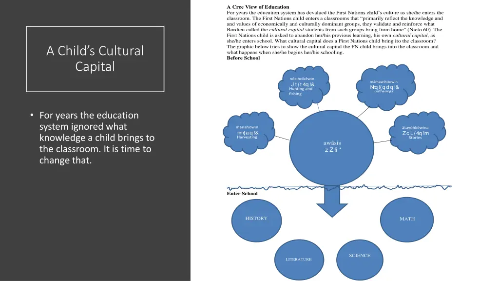 a cree view of education for years the education