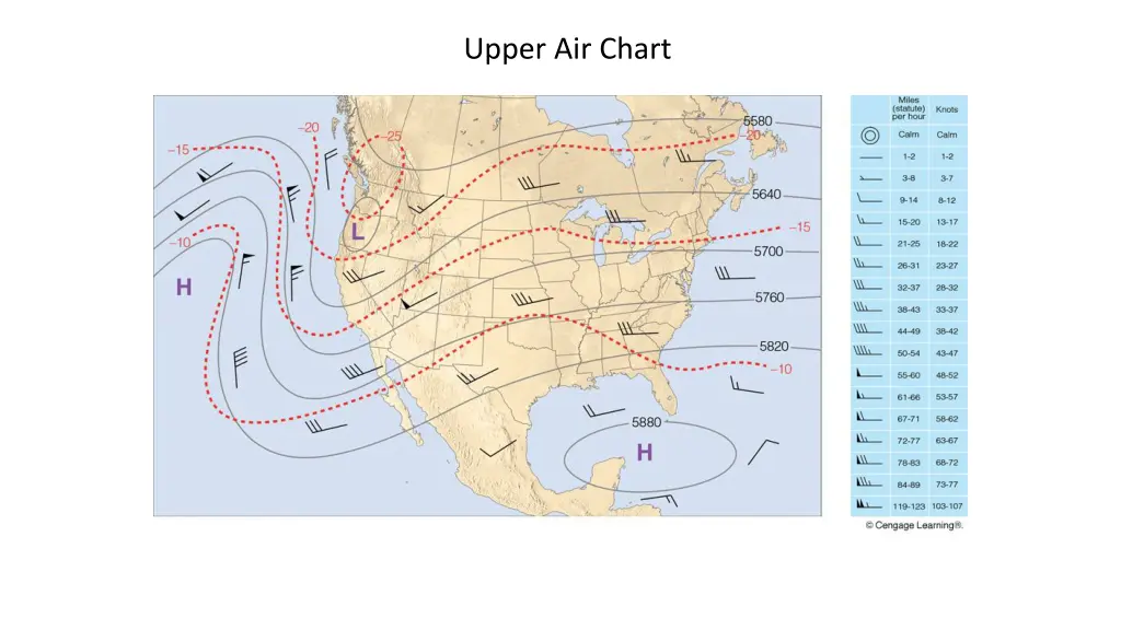 upper air chart