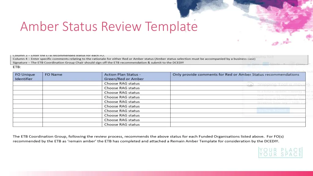 amber status review template