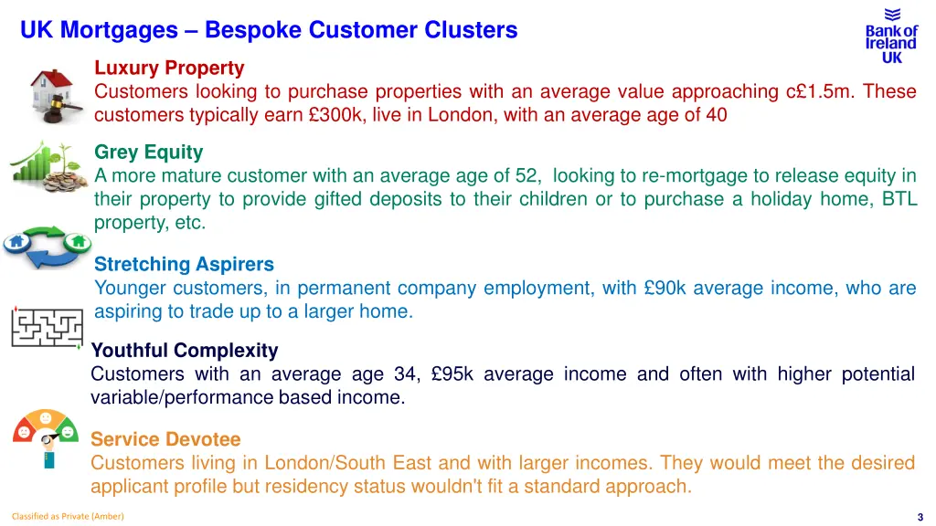 uk mortgages bespoke customer clusters
