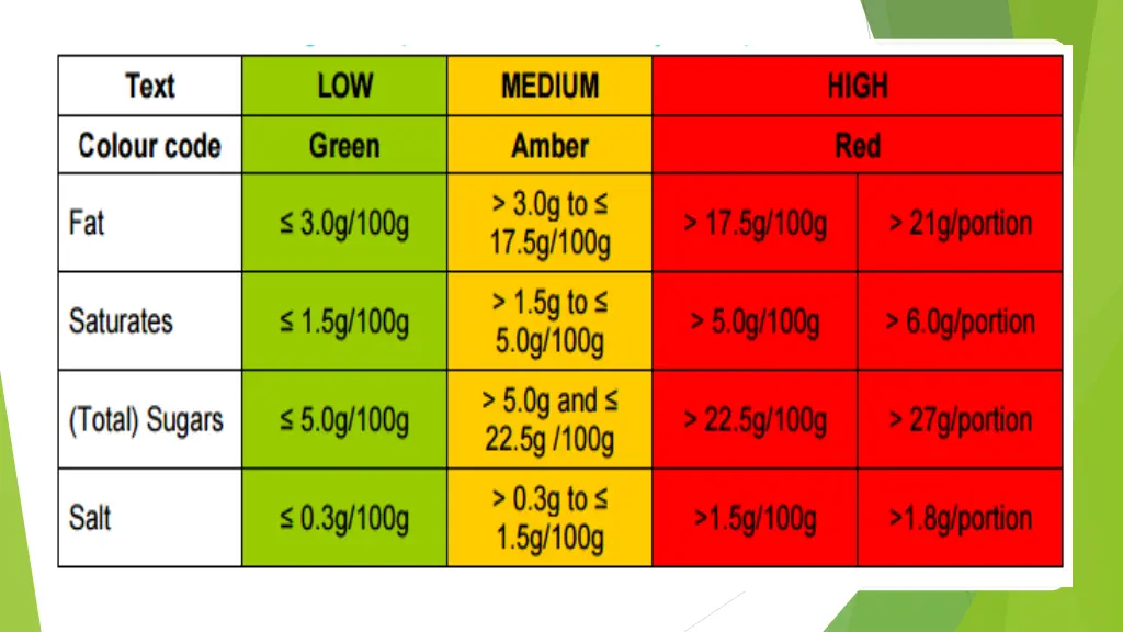 green