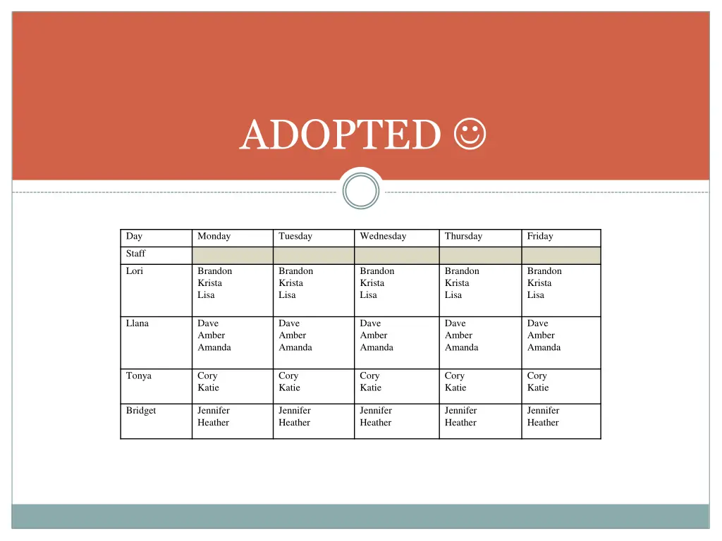 adopted