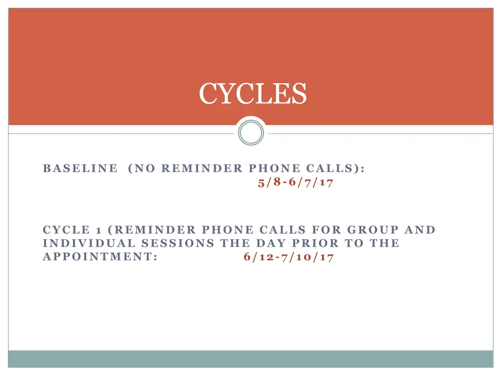 cycles