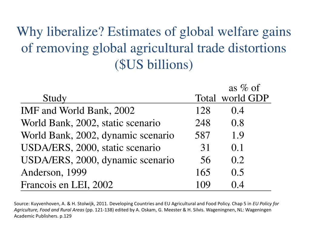 why liberalize estimates of global welfare gains