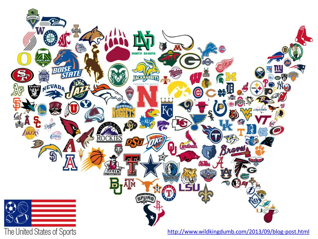 why focus on sports industry