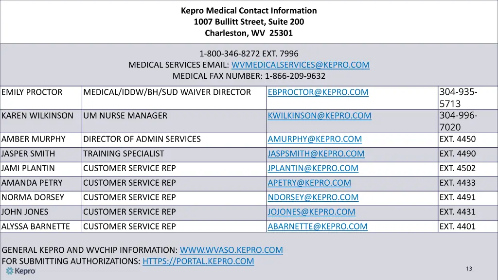 kepro medical contact information 1007 bullitt