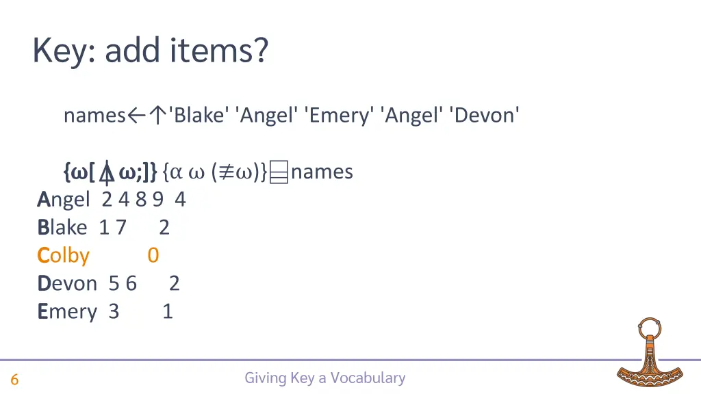 key add items