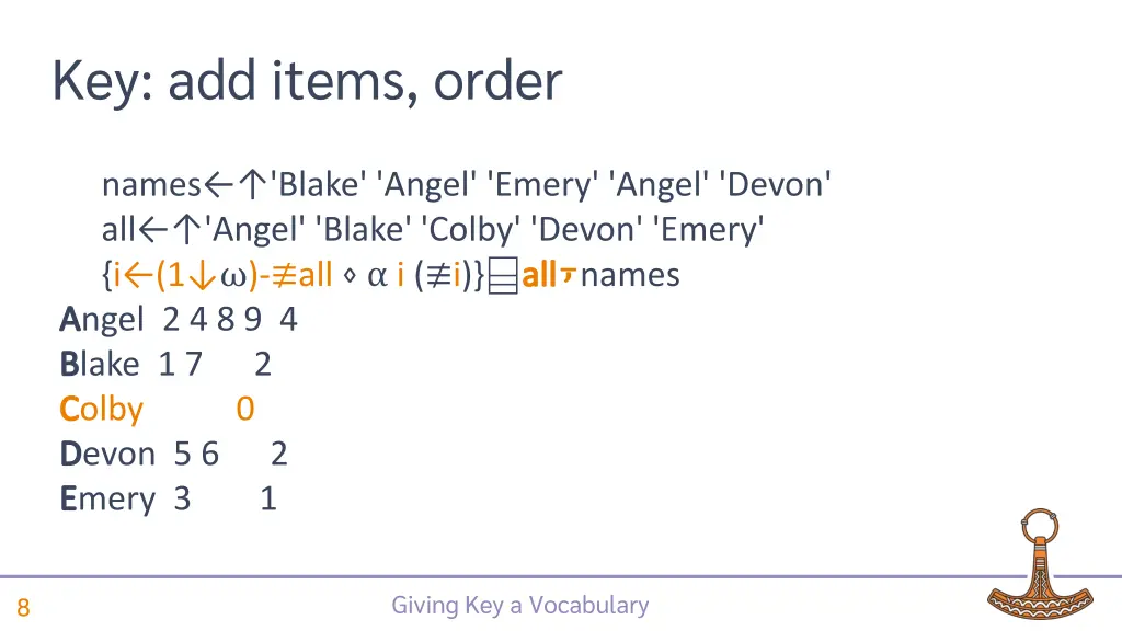 key add items order