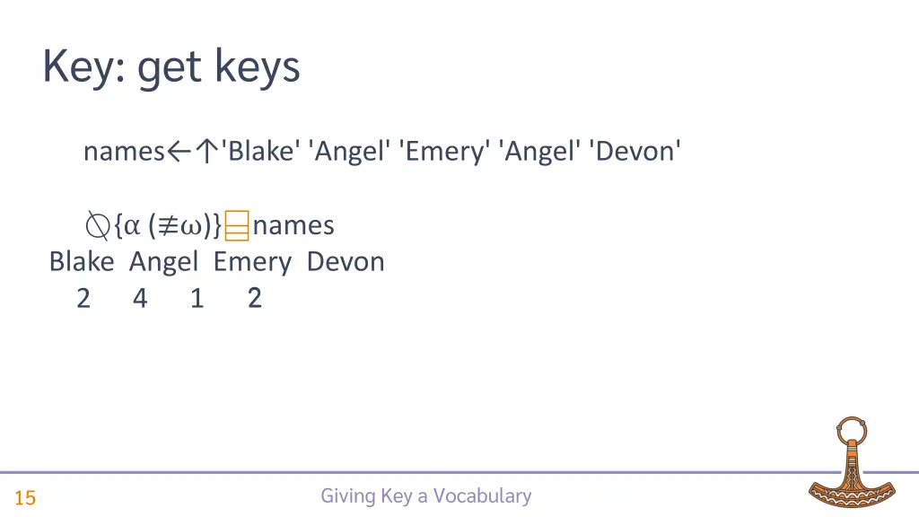 key get keys 4