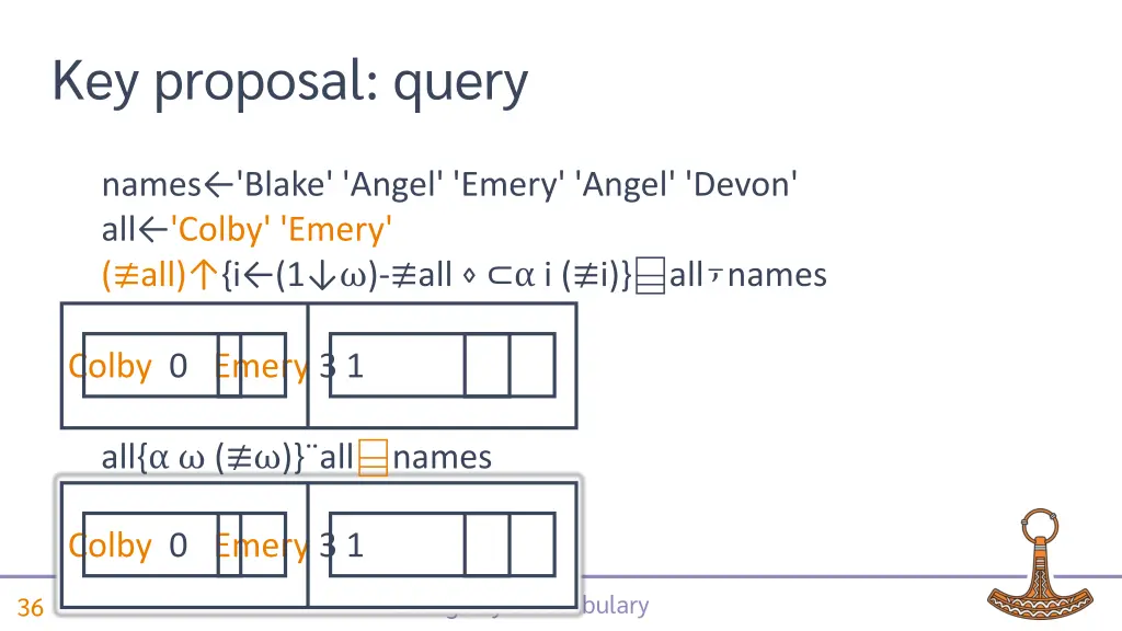 key proposal query 1