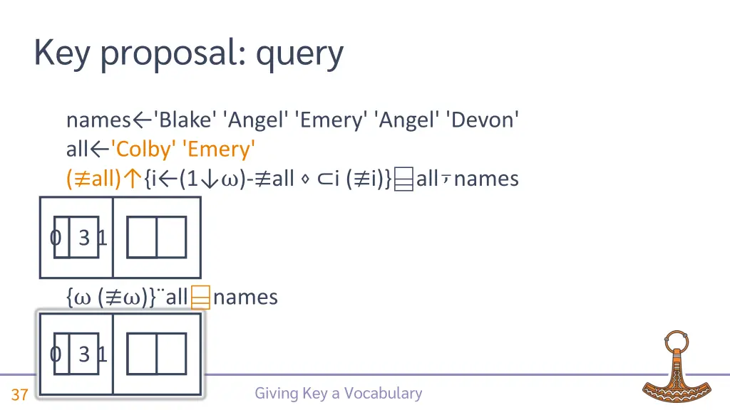 key proposal query 2