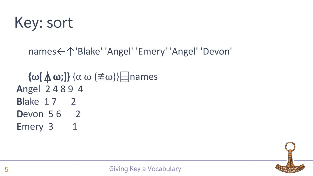 key sort 1