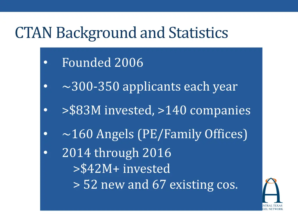 ctan background and statistics