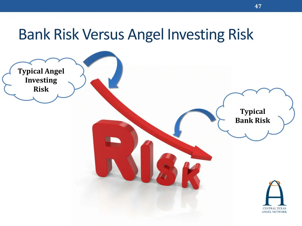 slide47