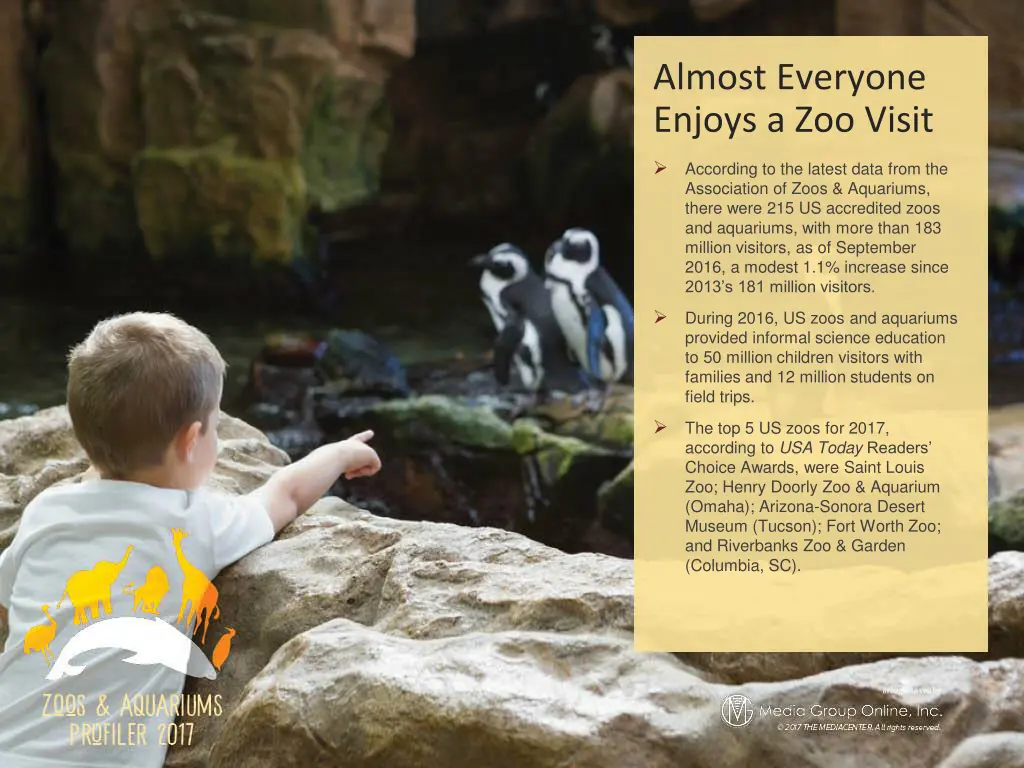 almost everyone enjoys a zoo visit