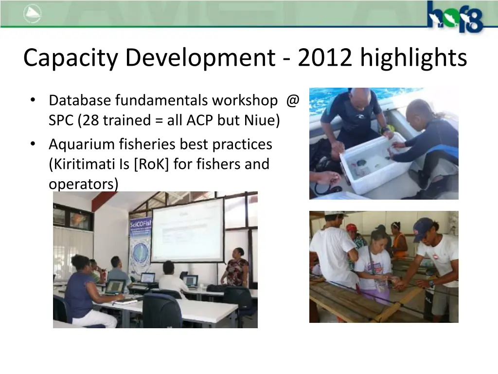 capacity development 2012 highlights