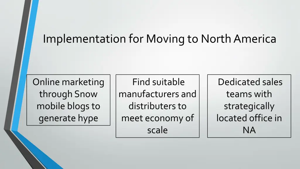 implementation for moving to north america