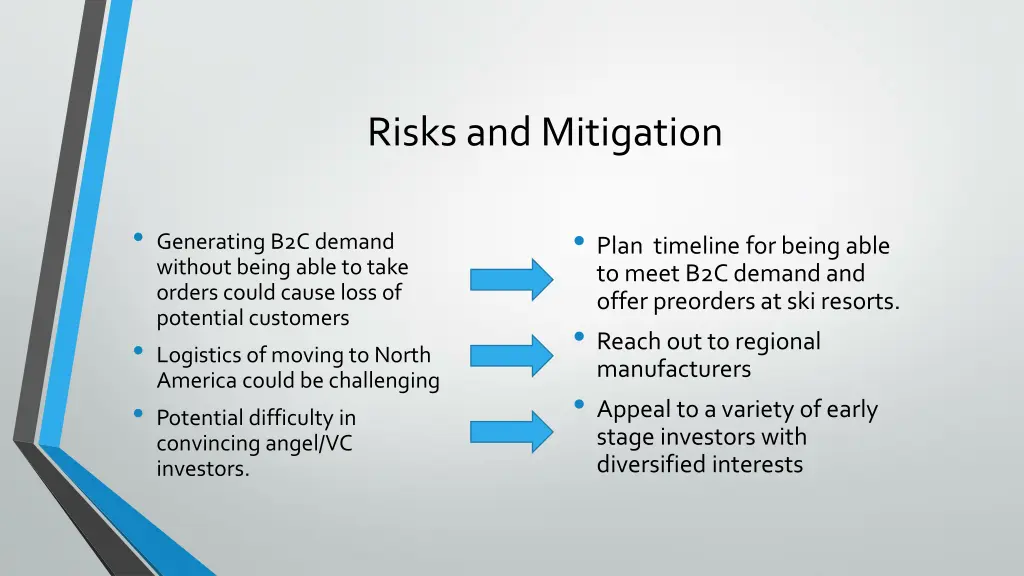 risks and mitigation