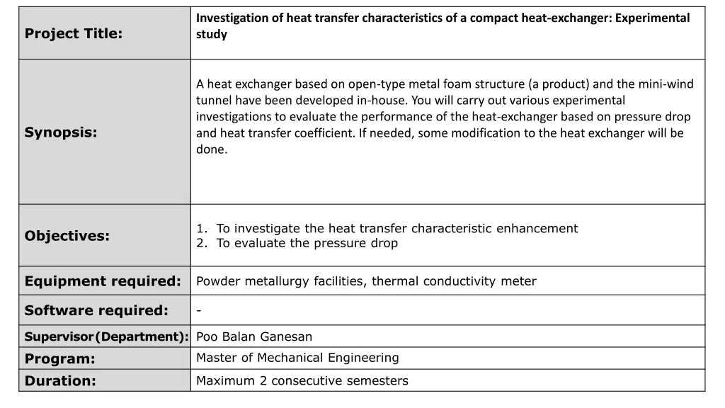 investigation of heat transfer characteristics