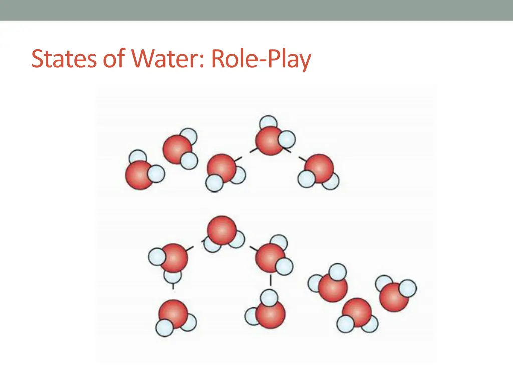 states of water role play 1