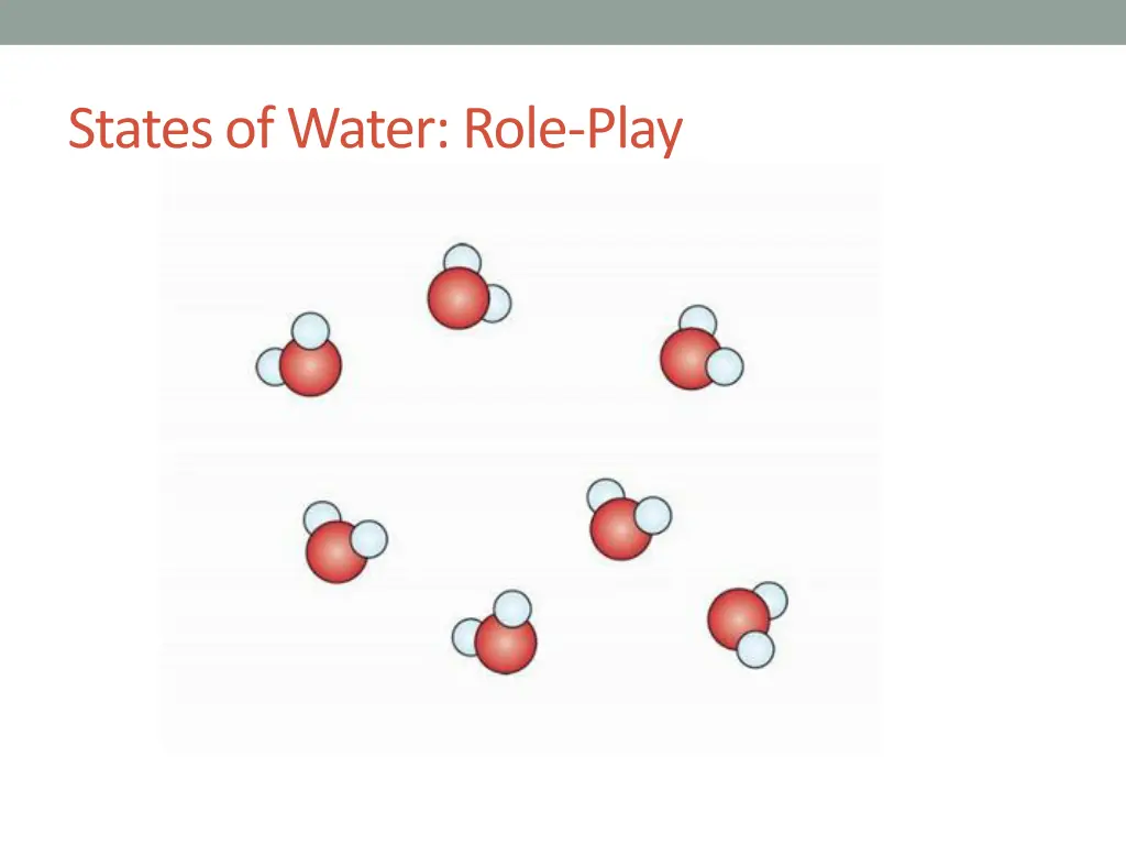 states of water role play 2