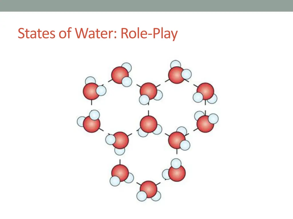states of water role play