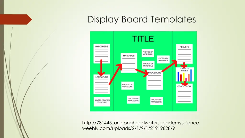 display board templates