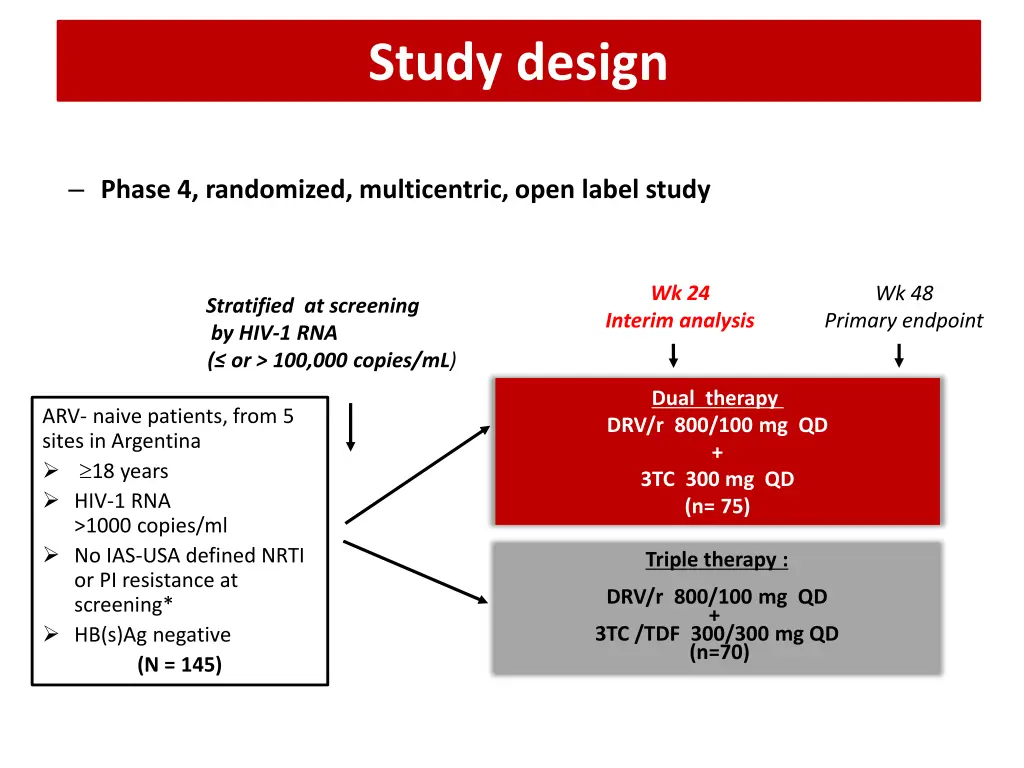 study design 1