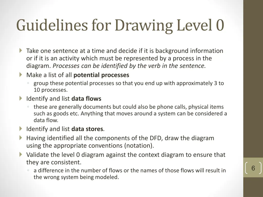 guidelines for drawing level 0