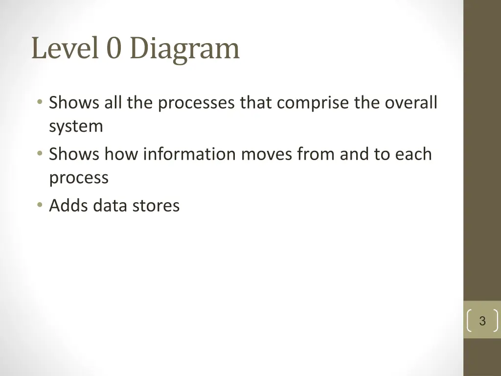 level 0 diagram