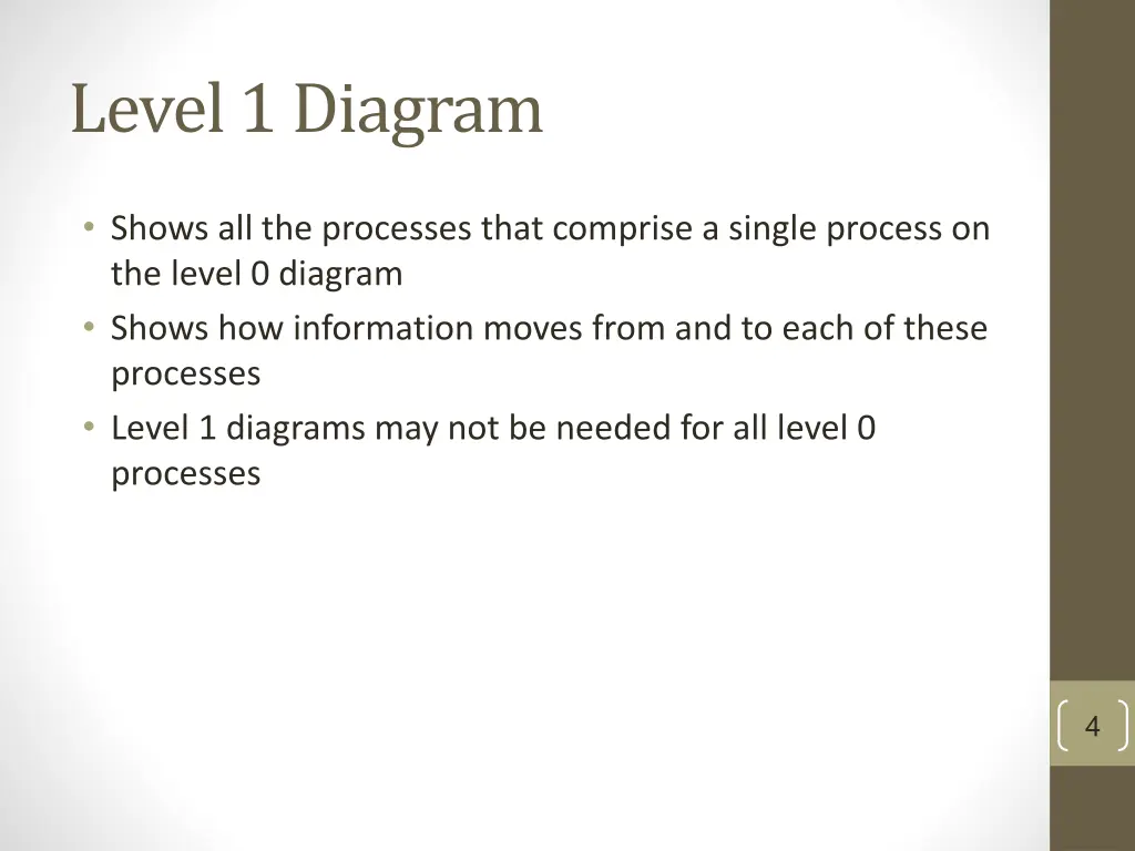 level 1 diagram