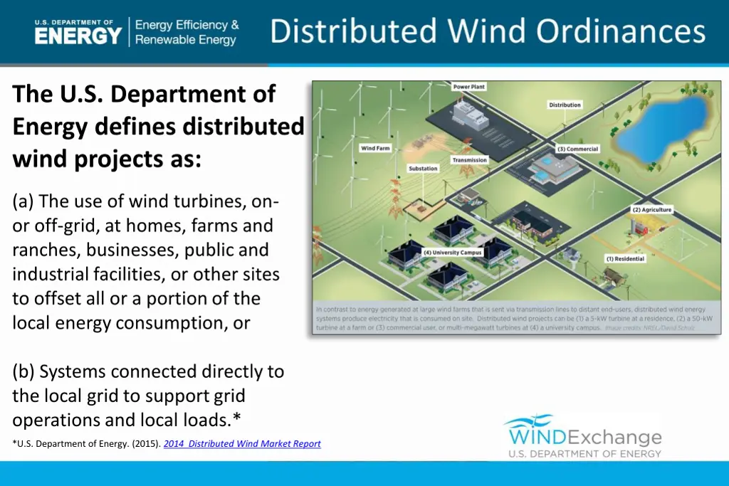 the u s department of energy defines distributed