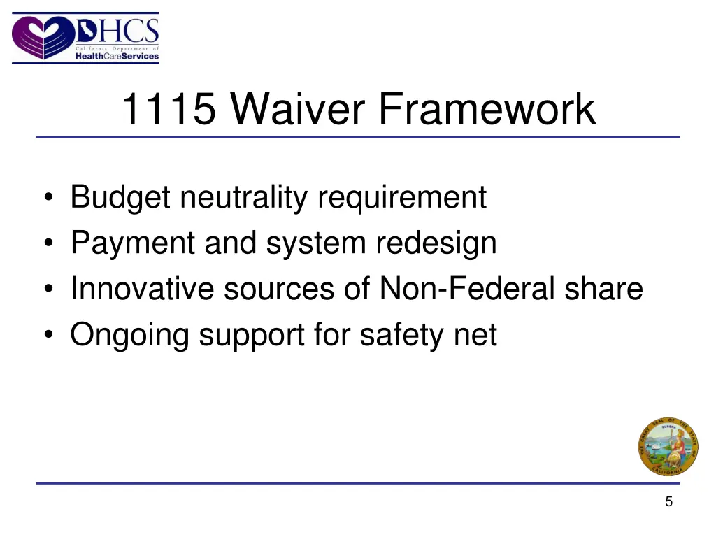 1115 waiver framework