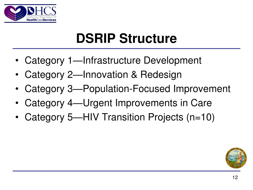 dsrip structure