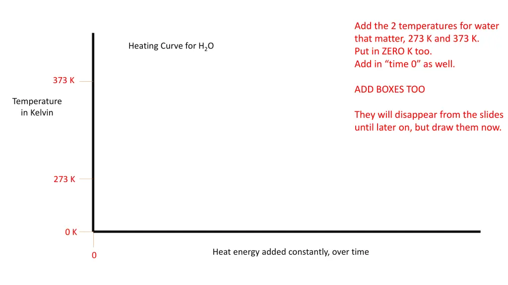 add the 2 temperatures for water that matter