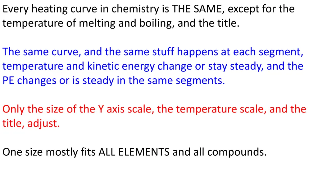 every heating curve in chemistry is the same