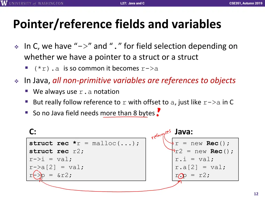 l27 java and c 11